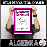 Algebra Poster Exponent Rules | Negative Exponent