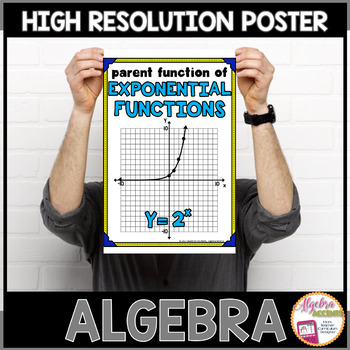 Preview of Algebra Poster Exponential Parent Function