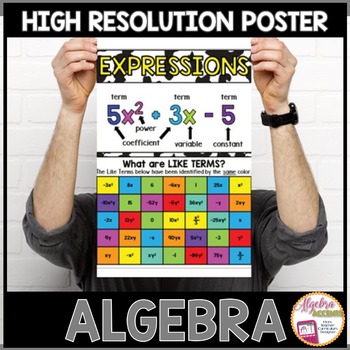 Preview of Algebra Poster Algebraic Expressions and Identifying Like Terms