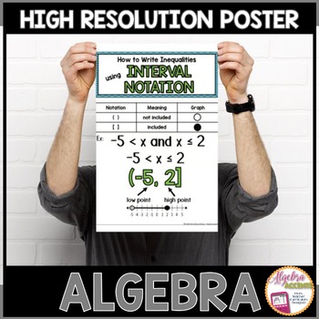 Preview of Algebra Poster Interval Notation