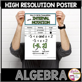 Algebra Poster Interval Notation