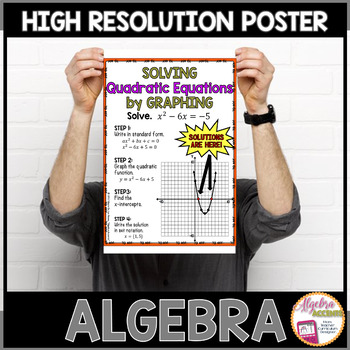 Preview of Algebra Poster Quadratic Functions | Solving by Graphing