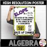 Algebra Poster Slope