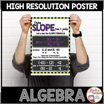Preview of Algebra Poster Slope Formula