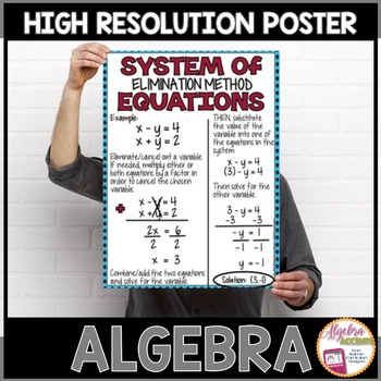 Preview of Algebra Poster Solving Systems of Equations by Elimination