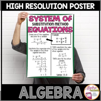 Preview of Algebra Poster Solving Systems of Equations by Substitution