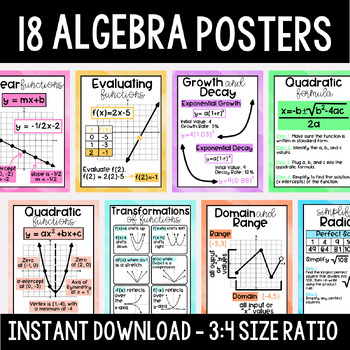 Preview of Algebra Posters - Printable Math Posters