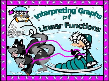 Preview of Algebra Power Point:  Interpreting Graphs of  Linear Functions/DISTANCE LEARNING