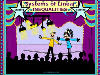 Preview of Algebra Power Point:  Systems of Linear Inequalities with GUIDED NOTES/NO PREP