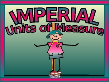 Preview of Algebra Power-point:  Imperial Units of Measure (BC)/DISTANCE LEARNING/NO PREP