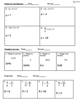 Algebra Pre-Test for Assessing Computational & Pre-Algebra Skills (Mrs