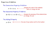 Algebra Properties