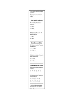 Preview of Algebra Properties Bookmark!