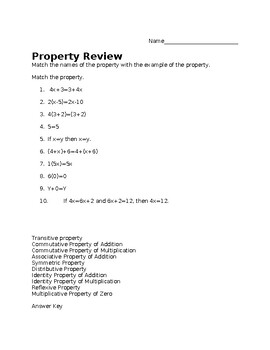 Preview of Algebra Property Quiz 1