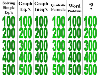 Preview of Algebra Quadratic Jeopardy Review Game