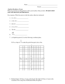 Preview of Algebra Readiness Diagonstic Test