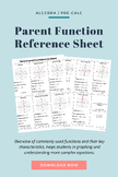 Parent Functions Reference Sheet