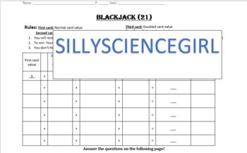 Preview of Algebra Review Blackjack Edition