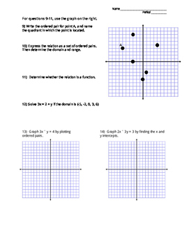 Algebra Review Worksheet (#3) - Includes Answer Key! by Mrs J's Math Corner