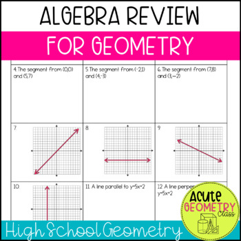 Preview of Algebra Review for Geometry Packet - Back to School Review for Geometry Students