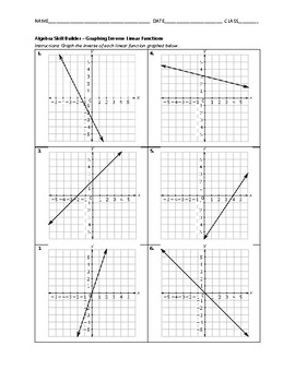 inverse of linear functions common core algebra 2 homework