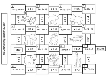 Algebra Solving Inequalities Maze By Teaching High School Math Tpt