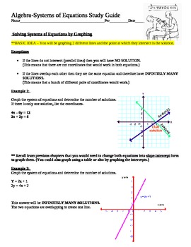 Preview of Algebra : Systems of Equations Notes for Teacher and Students - Printable