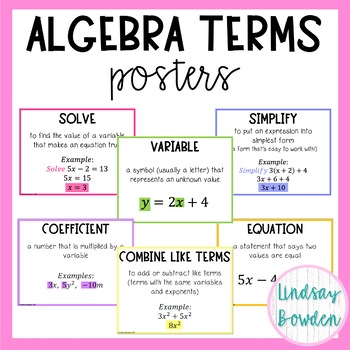 Preview of Algebra Terms Posters (Algebra 1 Word Wall)