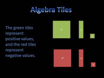 Preview of Algebra Tiles PowerPoint