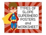 Algebra Types of Slope Posters and Worksheet