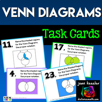 Preview of Venn Diagrams Task Cards for Algebra