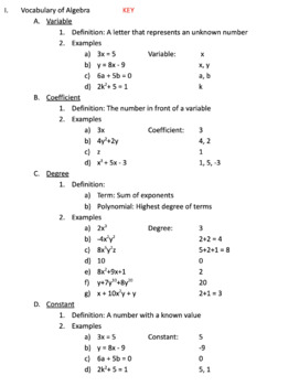 Preview of Algebra Vocabulary Outline + Key