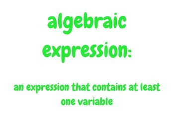 Preview of Algebra Vocabulary Posters