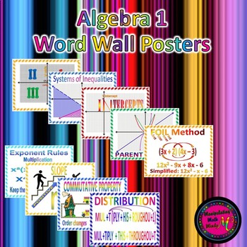 Preview of Algebra Word Wall Poster Set