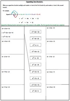 Algebra Activity Worksheets by 123 Math | Teachers Pay Teachers