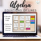 Algebra Writing Equations of Lines - Distance Learning