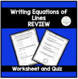 Algebra Writing Equations of Lines Review Worksheet and Quiz