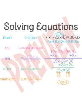 Preview of Algebra anchor charts set
