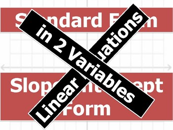 Preview of Interactive Math: Slope and Slope Intercept Form