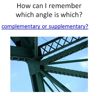 Preview of Algebraic Angles Interactive Lesson
