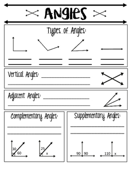 Algebraic Angles Review Notes/Practice Worksheet by Miranda Colwell