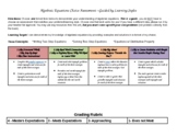 Algebraic Equations Choice Assessment & Project with Rubric
