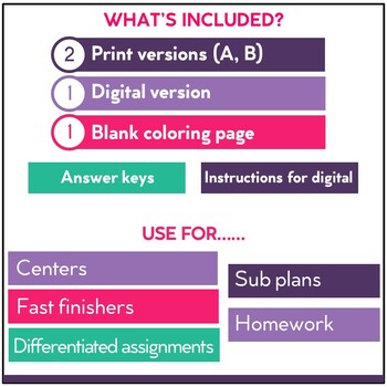 Algebraic Equations Math Color by Number | TpT