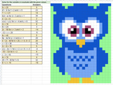 Algebraic Equations/Expressions Mystery Pixel Art Activity