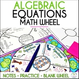 One Step Equations Notes Doodle Math Wheel