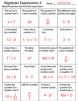 Algebraic Expressions 3 Worksheet by Kevin Wilda | TpT