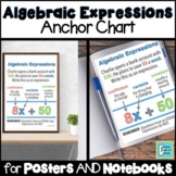 Algebraic Expressions Anchor Chart Interactive Notebook Poster