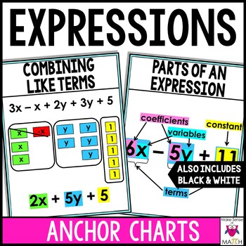 Preview of Algebraic Expressions Anchor Charts Posters
