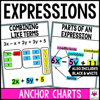 Quick and Easy Tabletop Anchor Chart Stands!