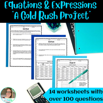 Preview of Algebraic Expressions & Equations Project - Gold Rush Math Exploration Activity